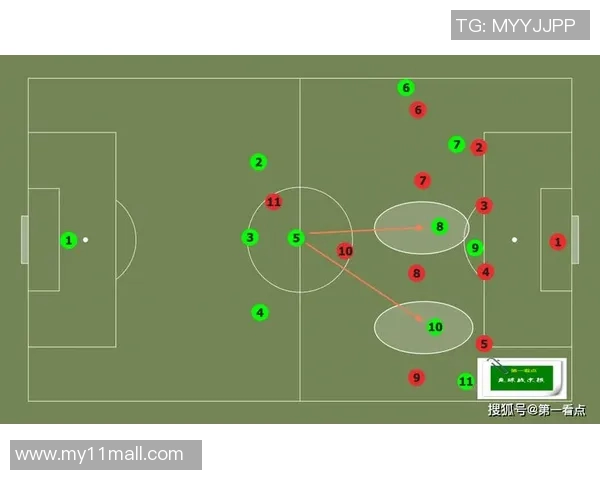 武汉足球队状态深度对比分析及未来发展趋势探讨