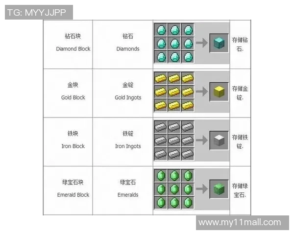 方块足球明星:探索方块世界中的足球传奇与竞技魅力